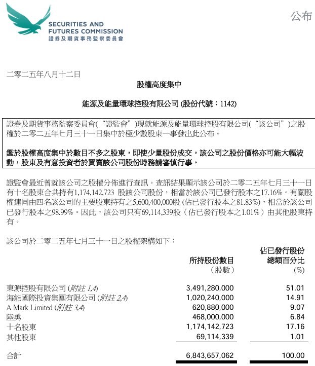 1754988935919106.png image.png