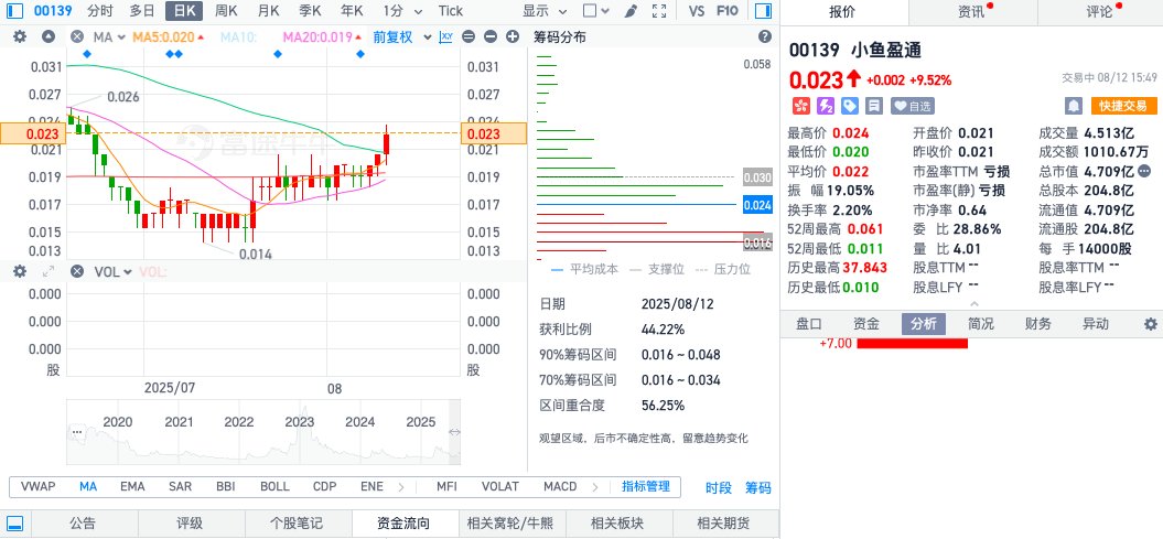 1754996775250467.png 图片12.png