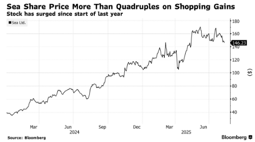 1754999873980408.png image.png