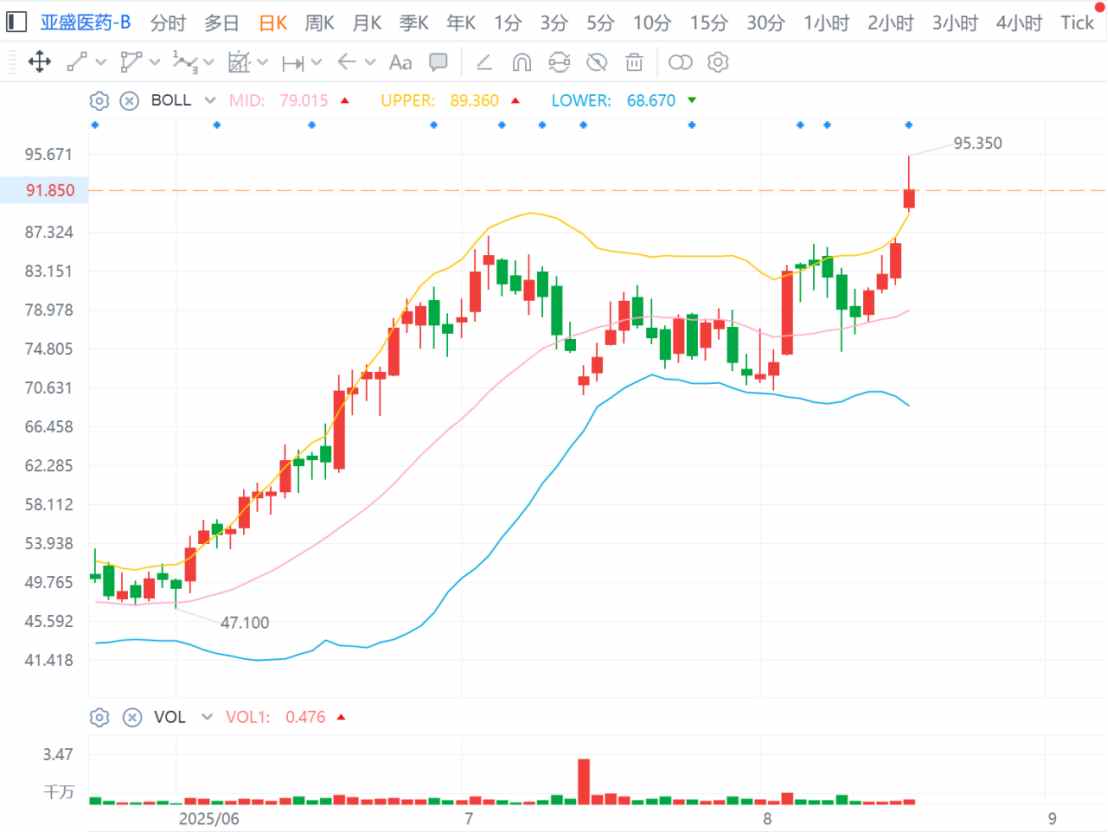 1755490479688571.png image.png