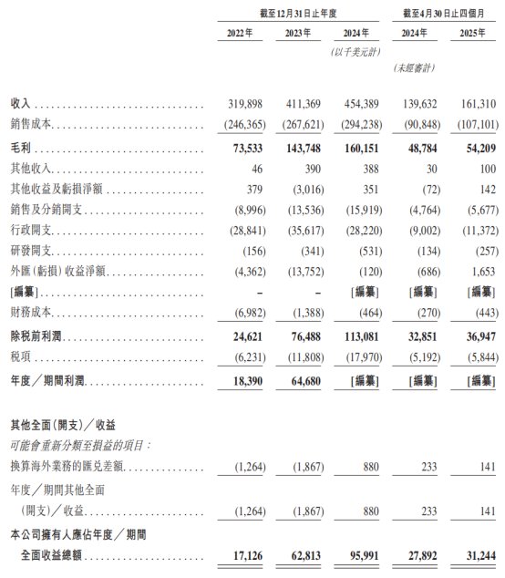 1755496169428900.png image.png