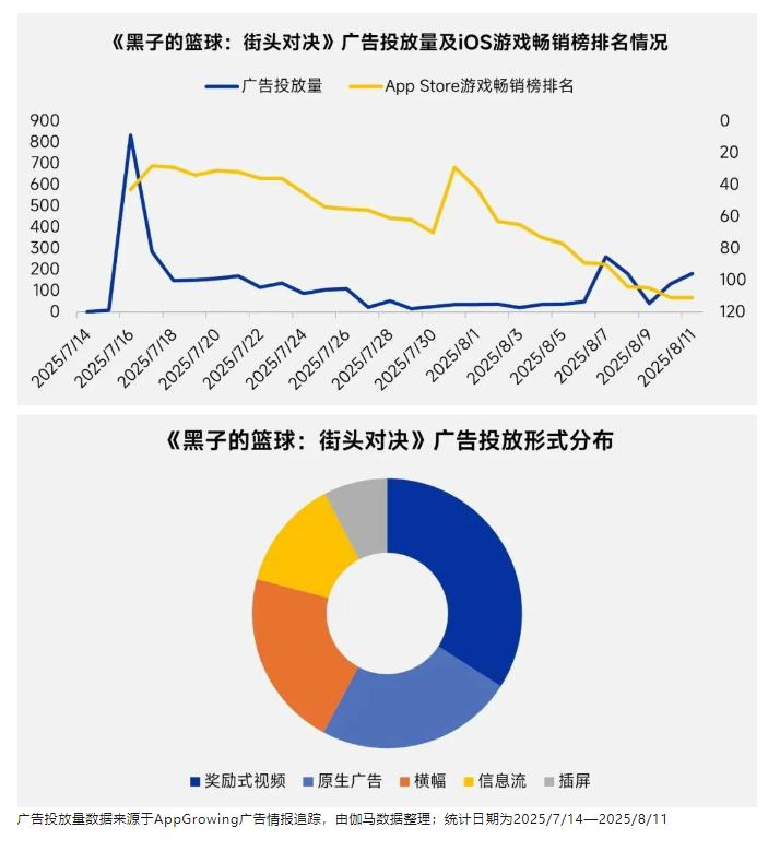 1755514691267773.png image.png