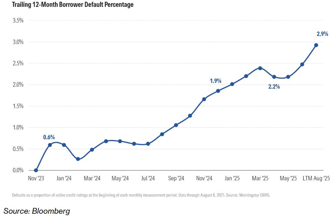 1755828591449472.png image.png