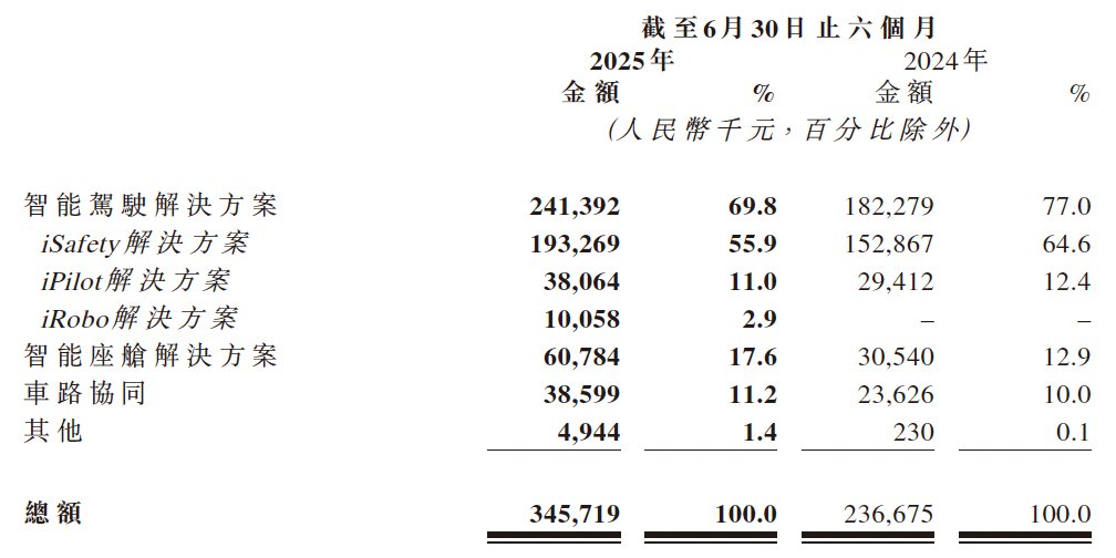 1756092117985539.png 图片3.png