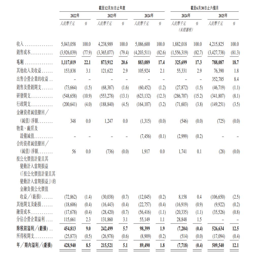 1756163743244594.png a4c4c5044e904d94994f047350b003d.png