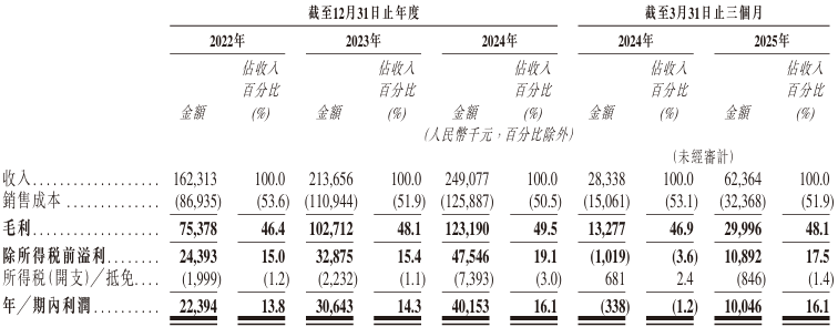 1756371210428889.png image.png