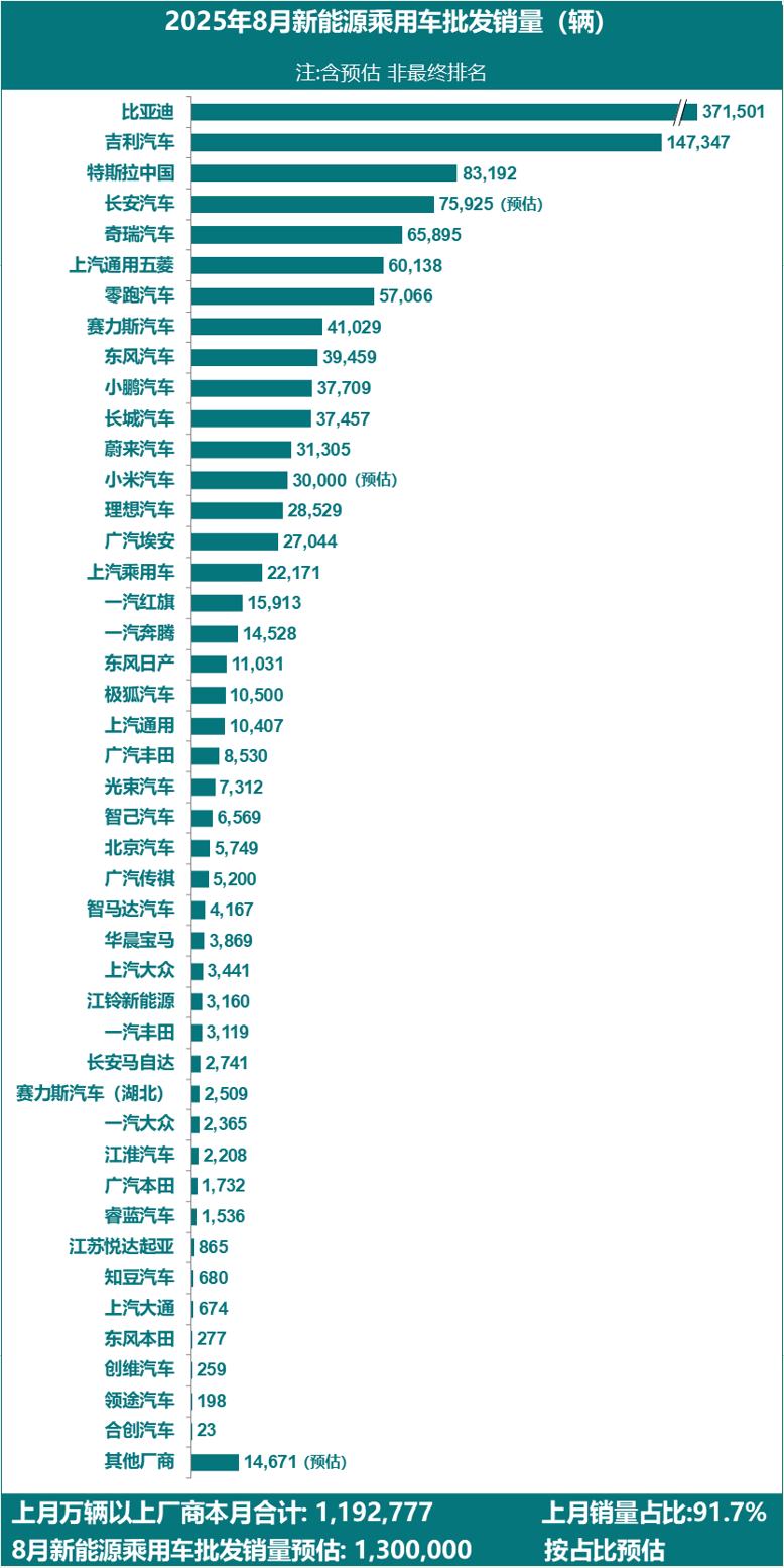 1756804642973394.png image.png