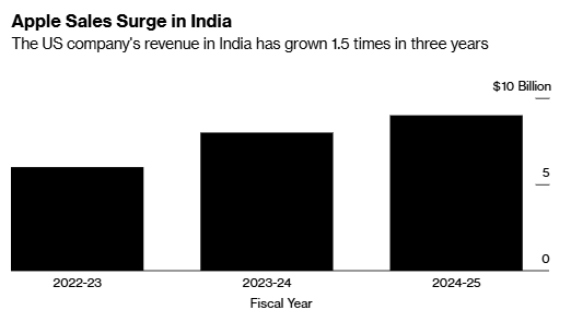 1757055890222408.png image.png