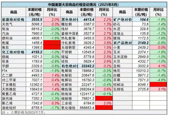 1757068687156973.png image.png