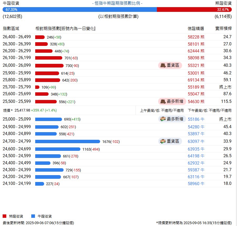 1757116122781004.png 1757116112(1).png