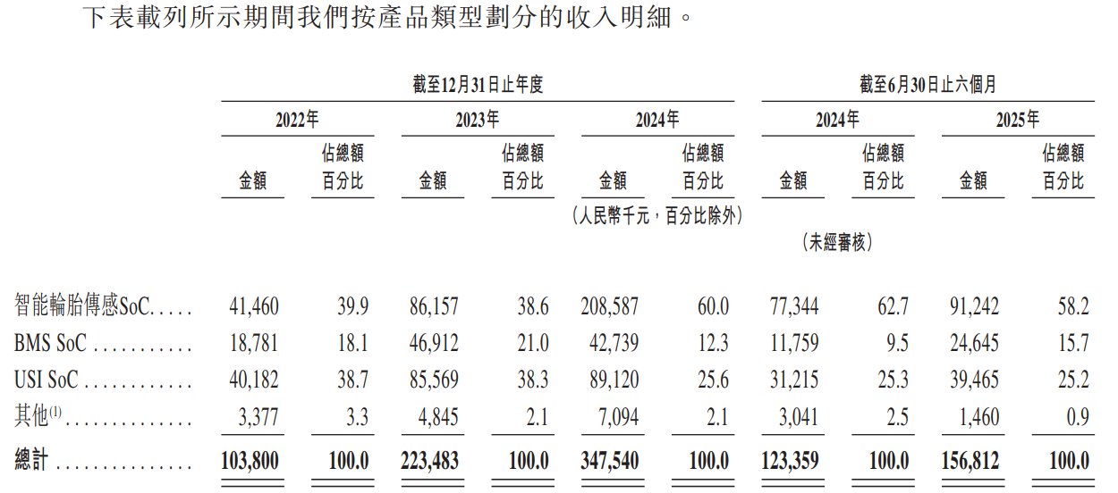 1757470938731253.png 图片1.png