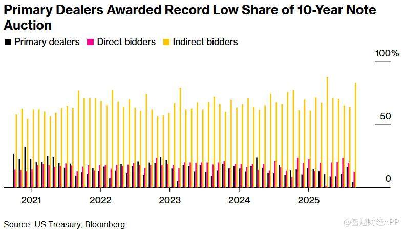 1757540625676138.png 4 bond.png