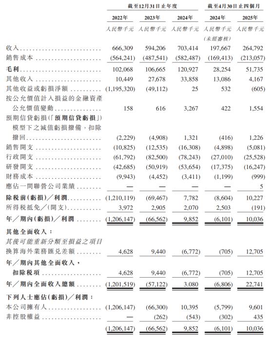 1757760885320275.png image.png