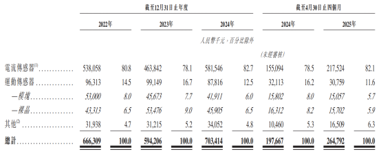 1757760920648632.png image.png