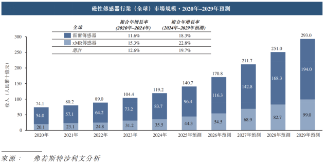 1757761004284966.png image.png