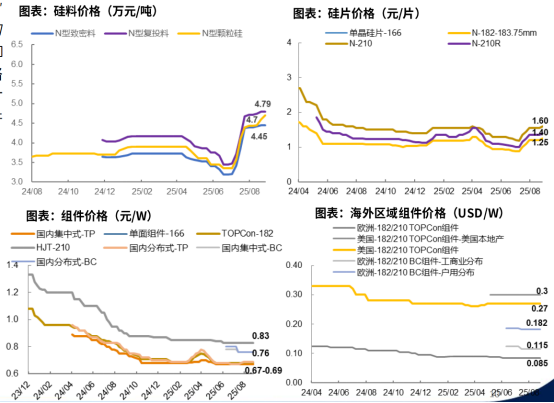 1757761022745846.png image.png