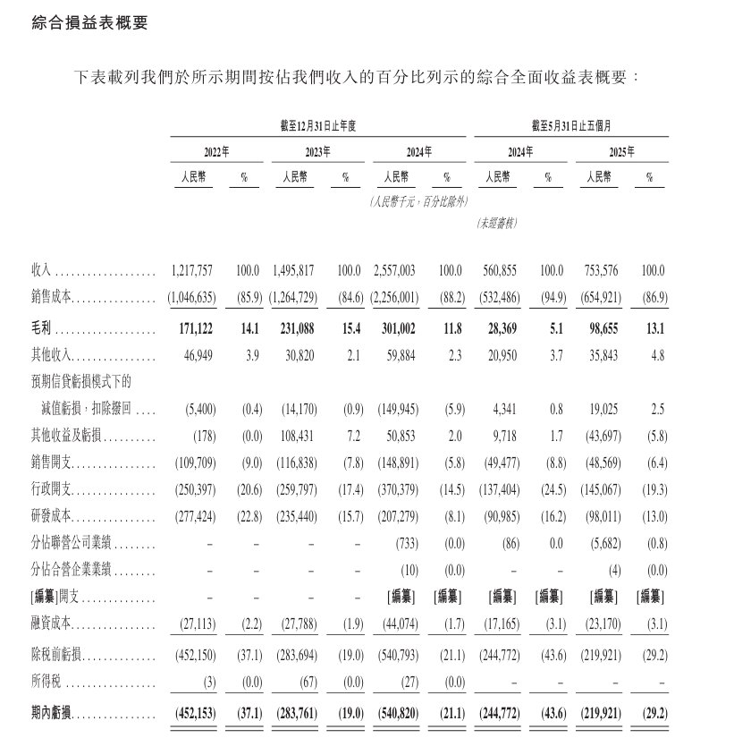 1757889195717017.png image.png