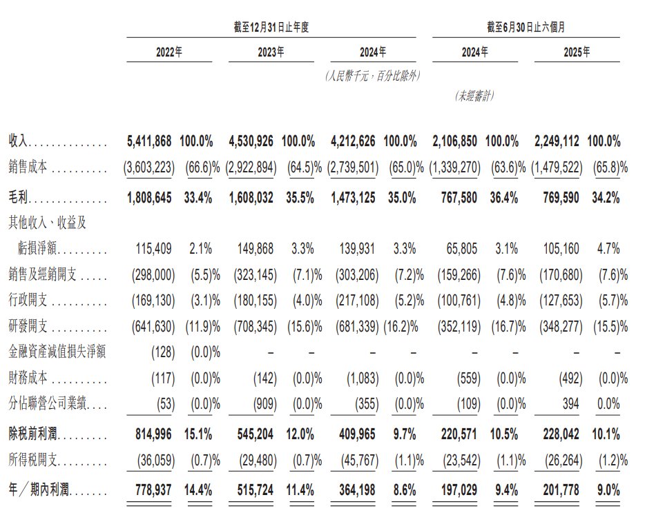 1757933577675336.png 222.png