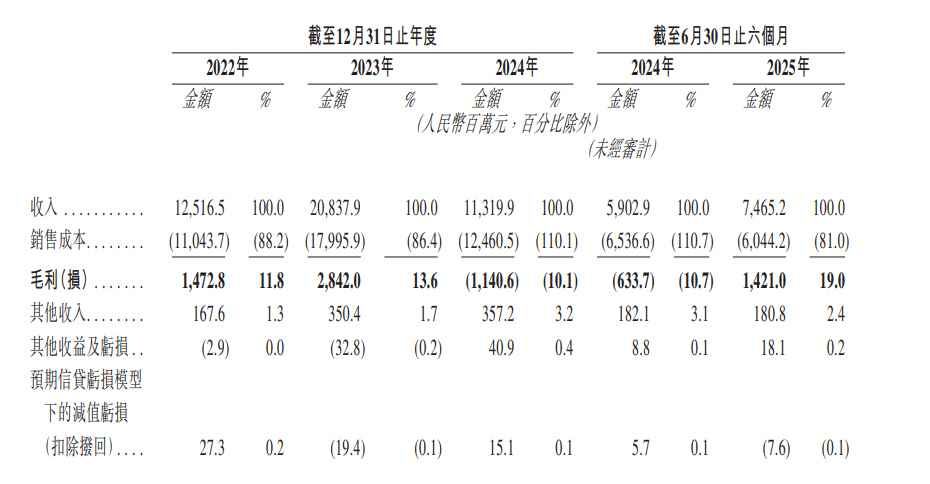 1757942029593964.png 222.png