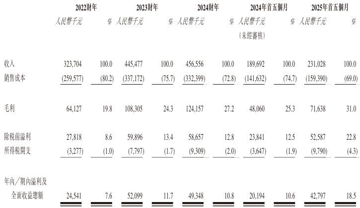 1757978014992803.png image.png