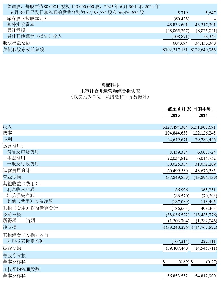 1758022690407512.png 54bdbe93-3137-4f99-8afa-615ec2203a91.png