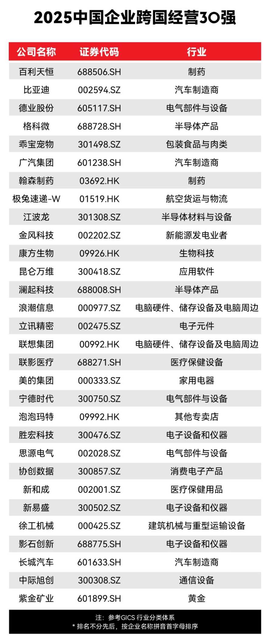 1758162563755768.png image.png