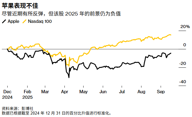 1758246142777943.png image.png