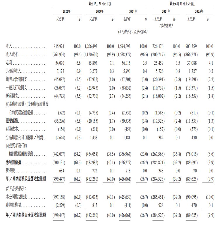 1758260548215864.png 1758260548215864.png