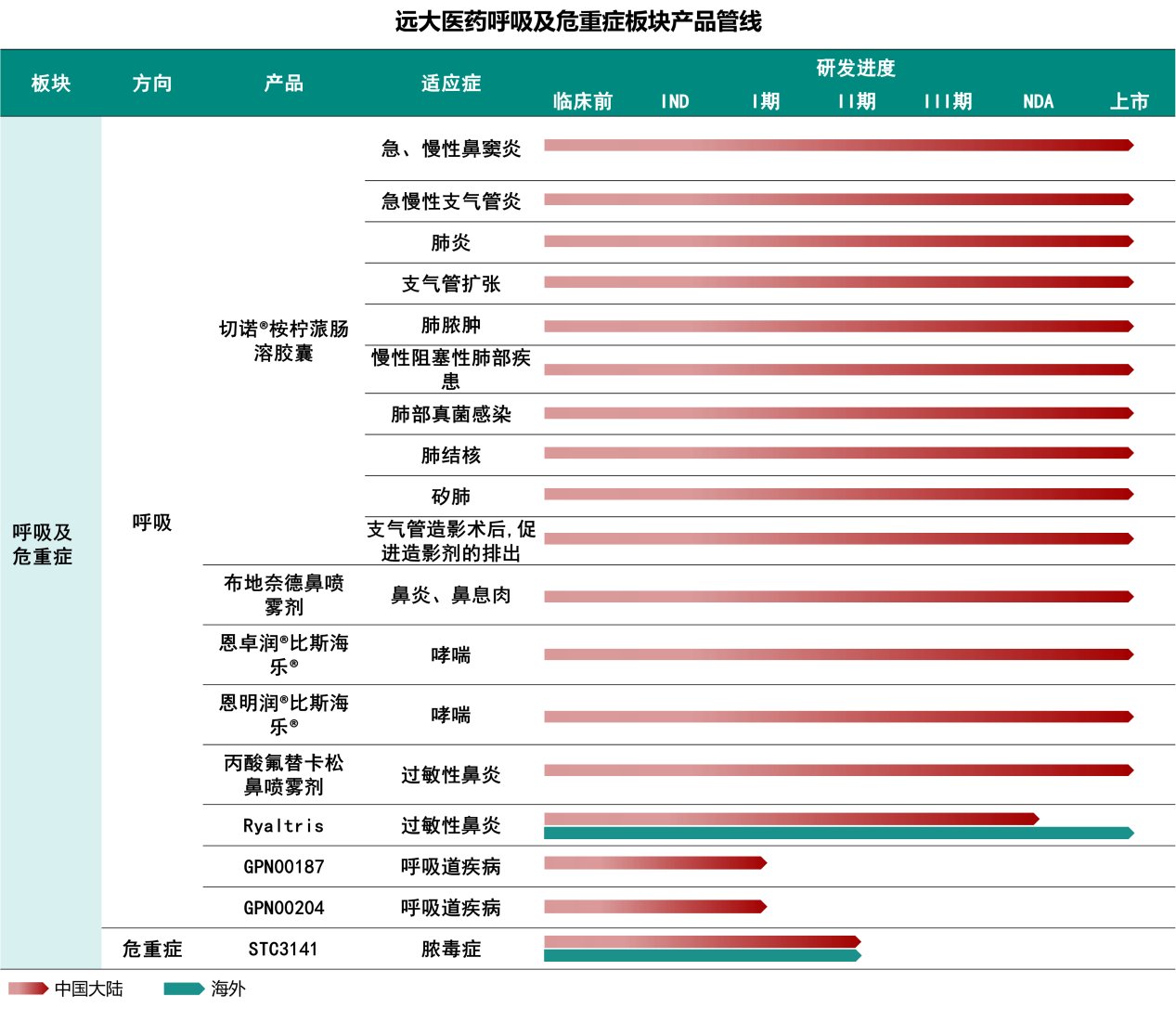 1758274991493342.png 1758274991493342.png