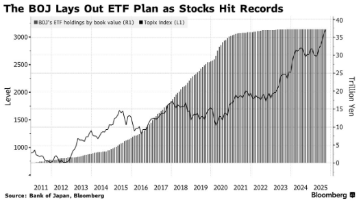 1758509189151243.png 日本央行.png