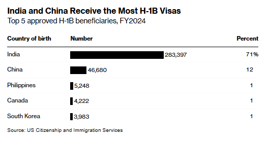 1758528292295939.png image.png