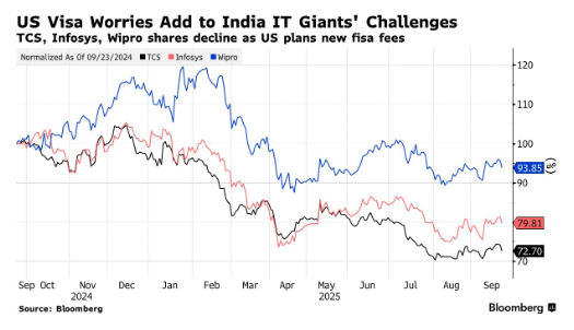 1758528323635234.png image.png