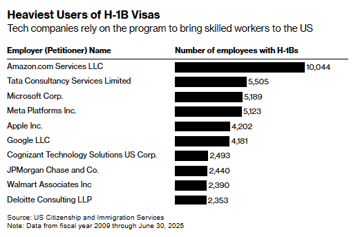 1758528340188211.png image.png