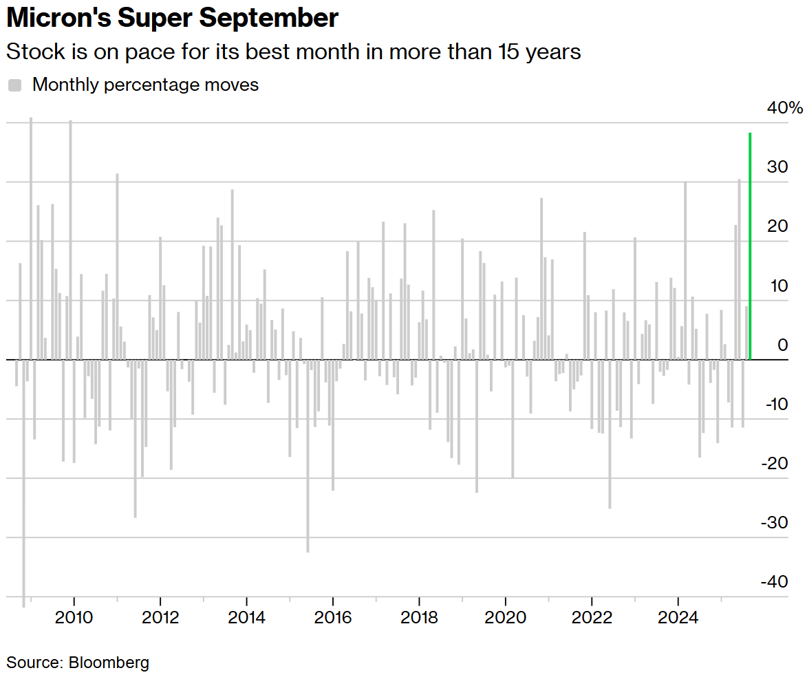 1758631172131888.png image.png