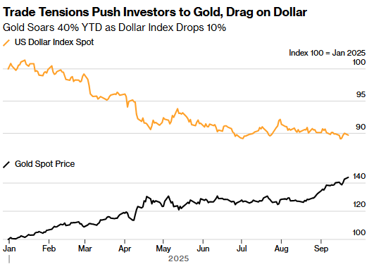 1758762097312756.png 3f72d5ae93ca8a1bda1cb6f8f084127.png