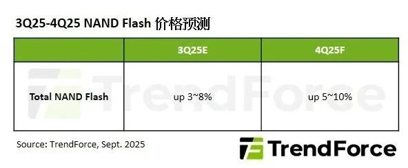 1758779488274416.png image.png