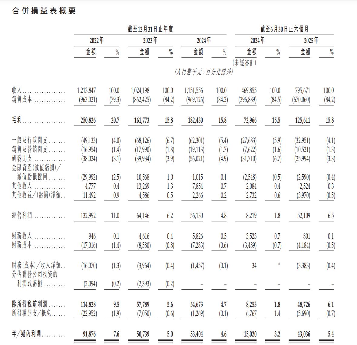 1758839688820363.png f4fbf2e199ab926b0ac0cfc267c1cfa.png