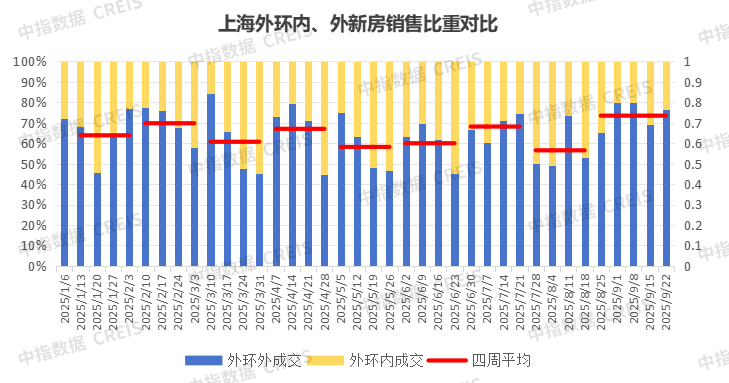 1758854806822530.png 1758854802008.png