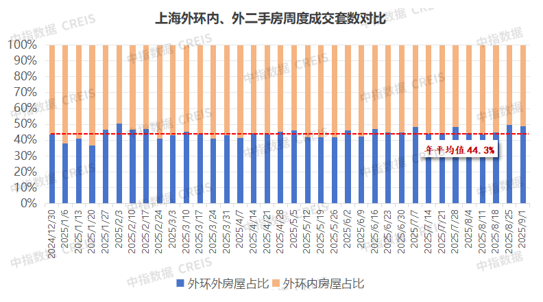 1758854837202050.png 1758854833284.png