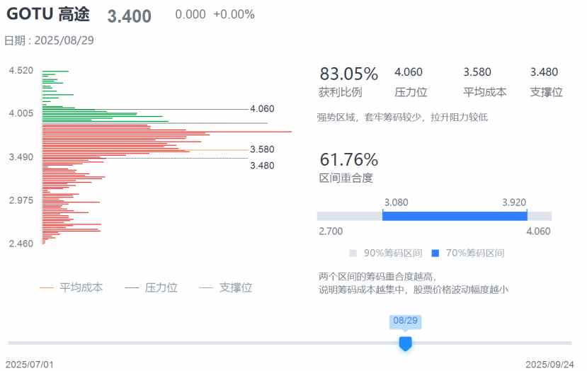 1758899444375069.png image.png