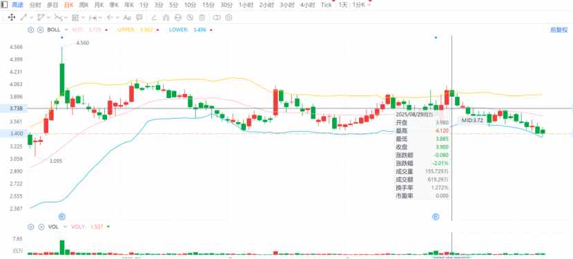 1758899460544799.png image.png