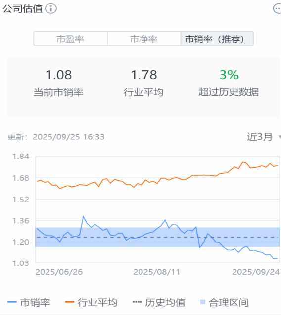 1758899478581113.png image.png