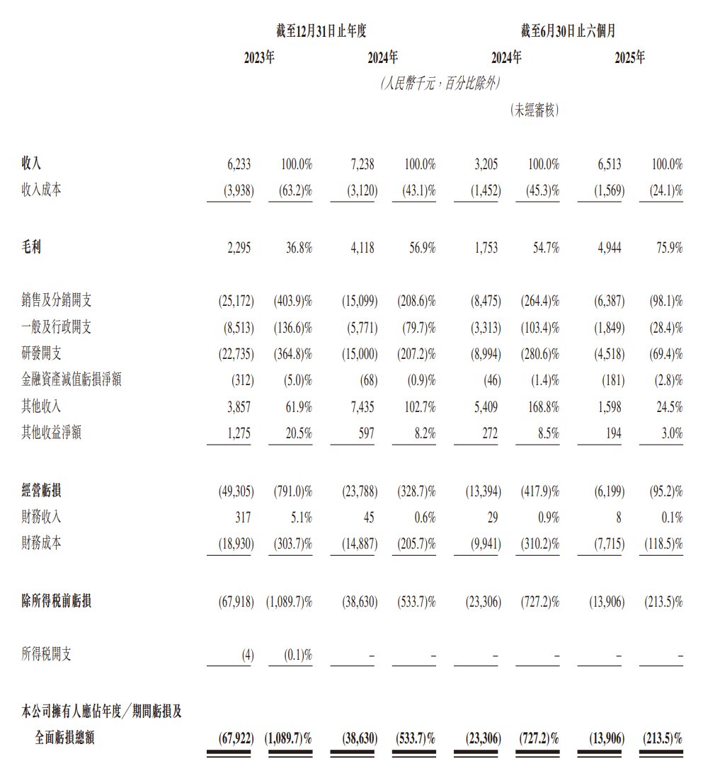 1759099513119333.png 2.png