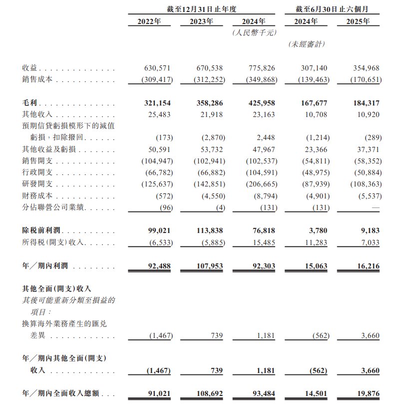 1759143135825391.png 222.png