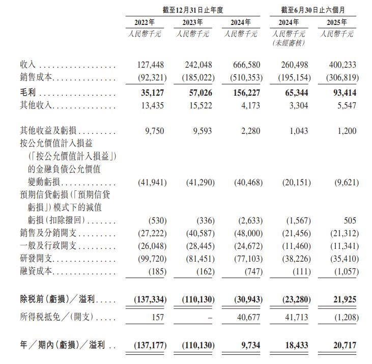 1759151679322231.png 222.png