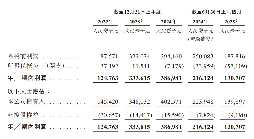 1759185949285299.png 3.png