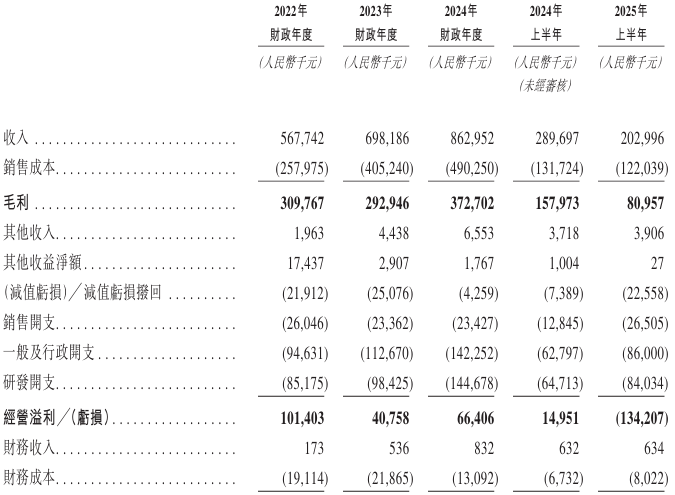 1759186946579934.png image.png