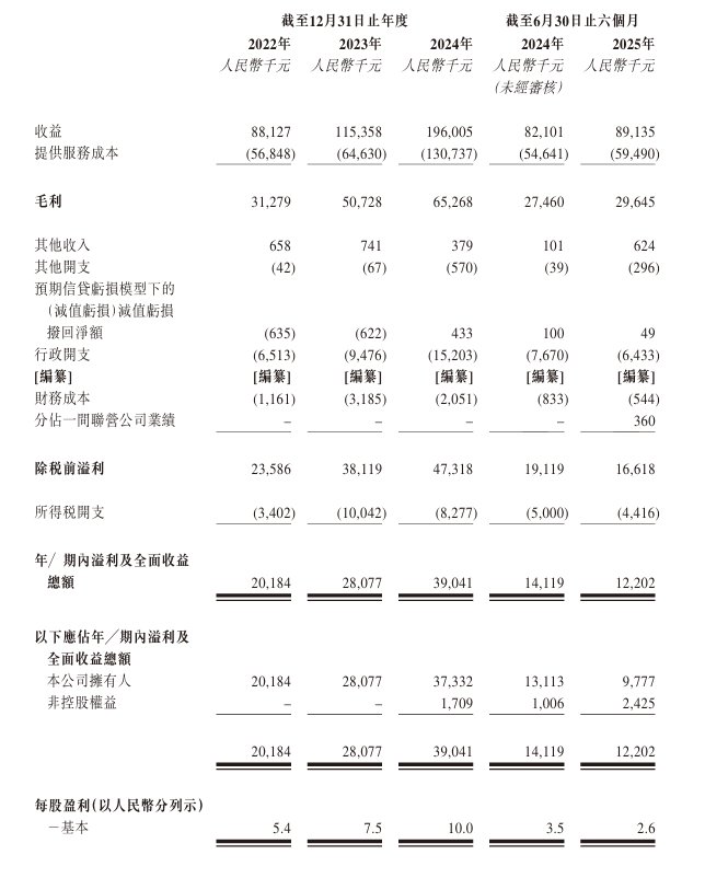 1759217428852668.png wechat_2025-09-30_152823_721.png