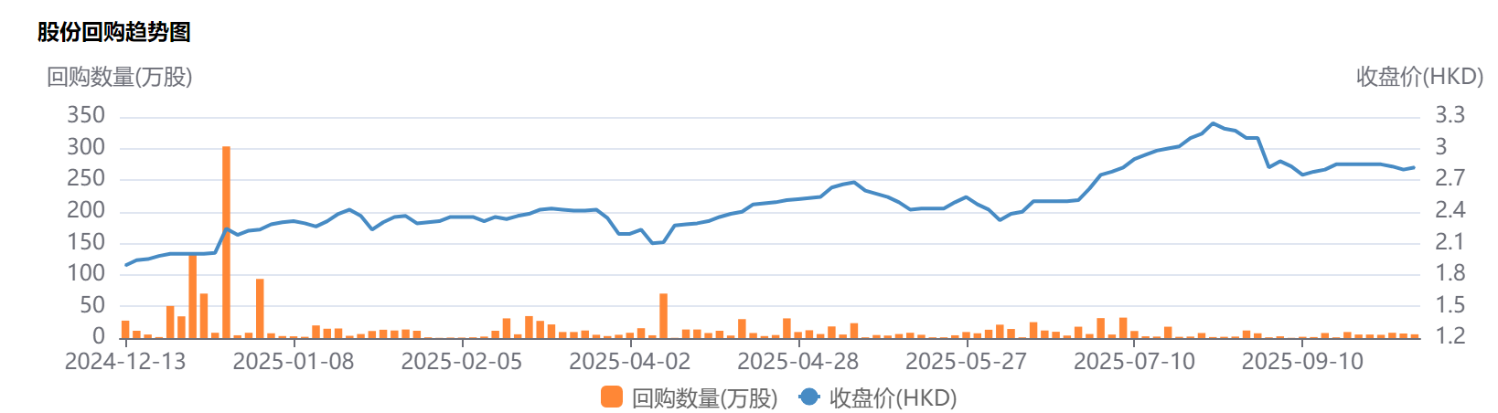 1759227267219626.png 图片2.png