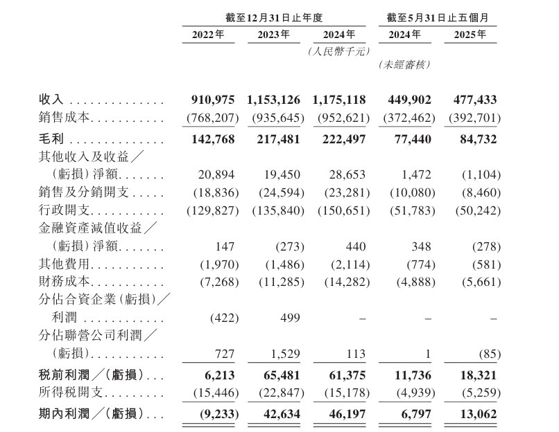 1759298101102056.png image.png